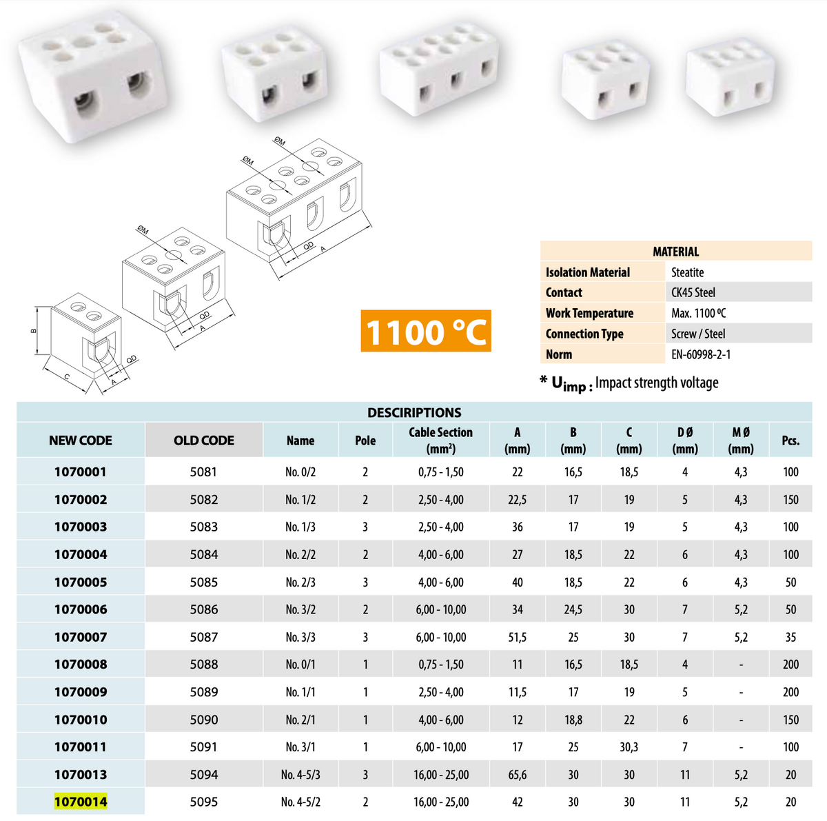 ONKA 6-10mm2 / 3-Coil Steatite / Ceramic / Porcelain Connector - PORCELAIN TERMINAL BLOCK, 1070007